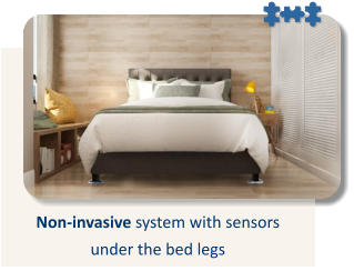 Non-invasive system with sensors under the bed legs